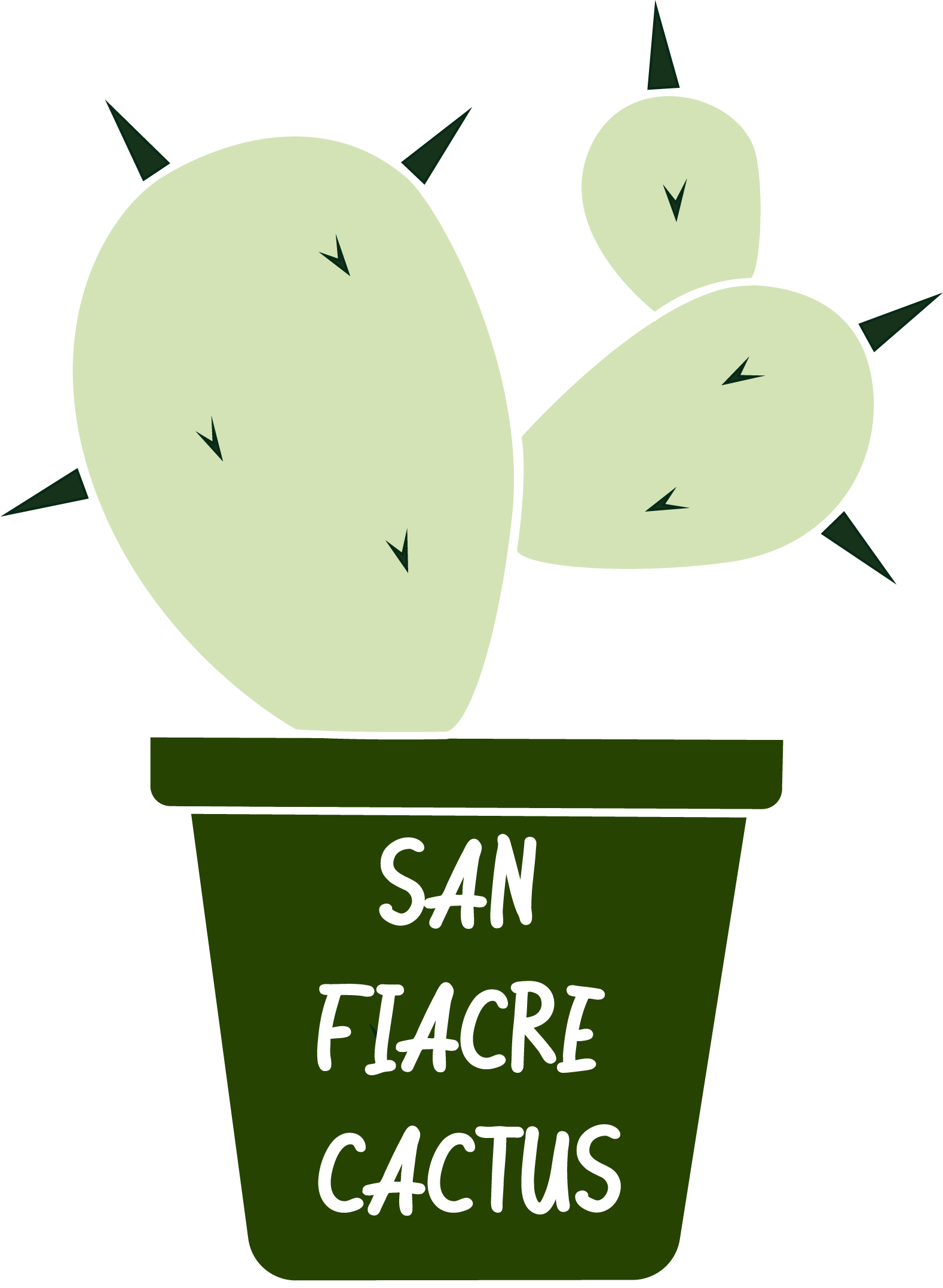 sanfiacreplantas.com